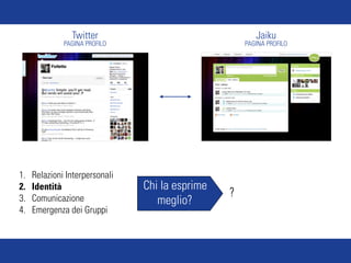Twitter                                 Jaiku
              PAGINA PROFILO                         PAGINA PROFILO




1.   Relazioni Interpersonali
2.   Identità                   Chi la esprime
3.   Comunicazione
                                                 ?
                                   meglio?
4.   Emergenza dei Gruppi
 