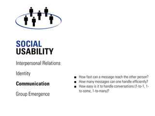 SOCIAL
USABILITY
Interpersonal Relations
Identity
                          How fast can a message reach the other person?
                          How many messages can one handle efﬁciently?
Communication             How easy is it to handle conversations (1-to-1, 1-
                          to-some, 1-to-many)?
Group Emergence
 