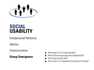 SOCIAL
USABILITY
Interpersonal Relations
Identity
Communication
                          How easy is it to create groups?
                          How active are groups once estabilished?
Group Emergence           How long do they last?
                          How much is it important to be part of a group?
 