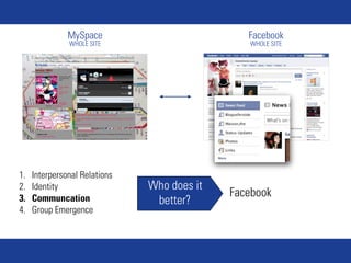 MySpace                          Facebook
               WHOLE SITE                       WHOLE SITE




1.   Interpersonal Relations
2.   Identity                  Who does it
3.   Communcation
                                             Facebook
                                better?
4.   Group Emergence
 