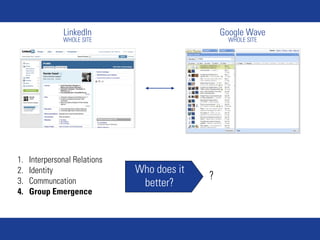 LinkedIn                          Google Wave
               WHOLE SITE                          WHOLE SITE




1.   Interpersonal Relations
2.   Identity                  Who does it
3.   Communcation
                                             ?
                                better?
4.   Group Emergence
 