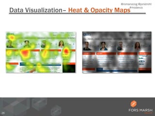Eye Tracking the UX of Mobile: What You Need to Know | PDF