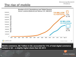 Eye Tracking the UX of Mobile: What You Need to Know | PDF
