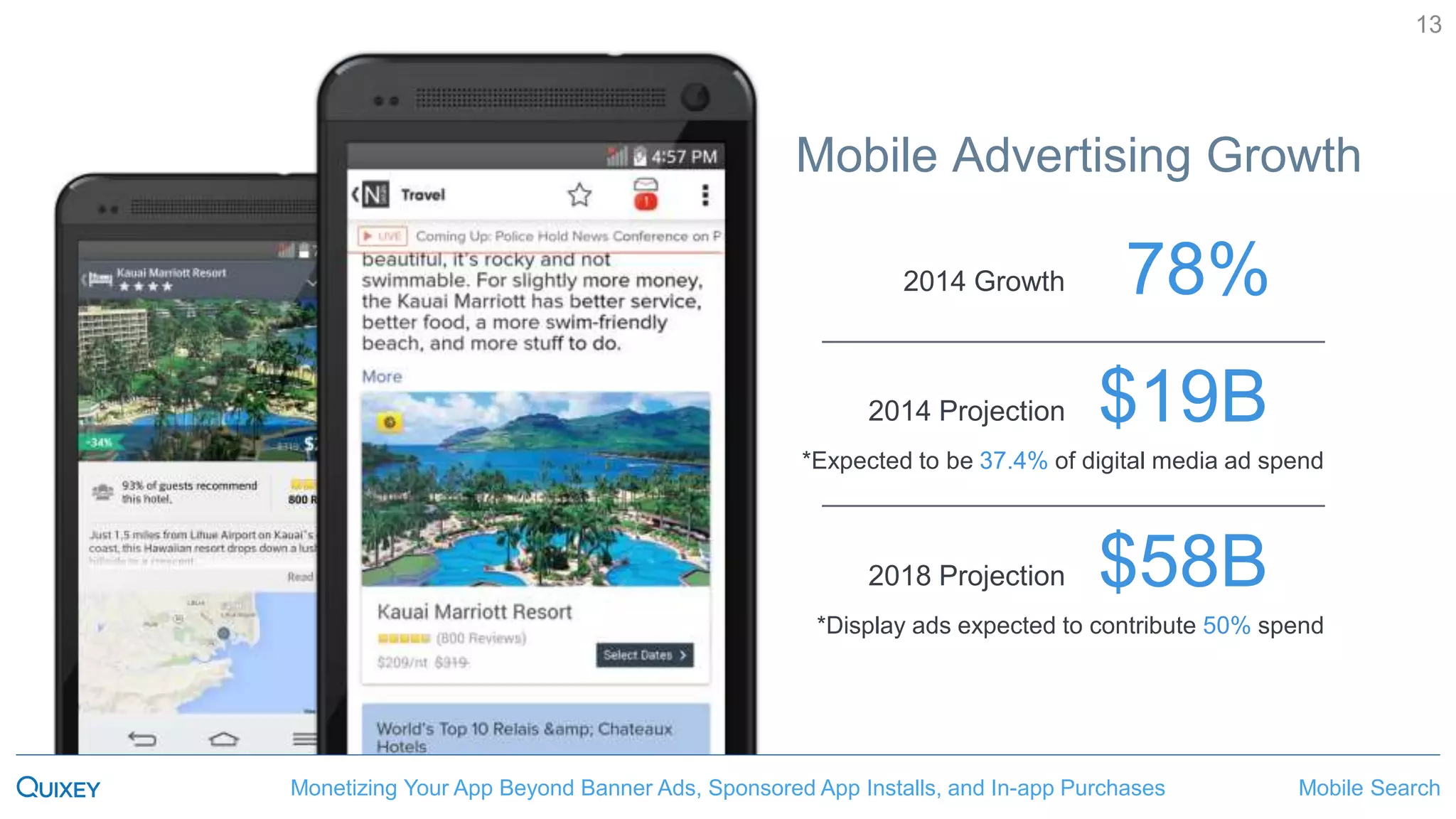 Mobile SearchMonetizing Your App Beyond Banner Ads, Sponsored App Installs, and In-app Purchases
13
Mobile Advertising Growth
2014 Projection
2014 Growth
2018 Projection
$19B
78%
$58B
Mobile SearchMonetizing Your App Beyond Banner Ads, Sponsored App Installs, and In-app Purchases
*Expected to be 37.4% of digital media ad spend
*Display ads expected to contribute 50% spend
 