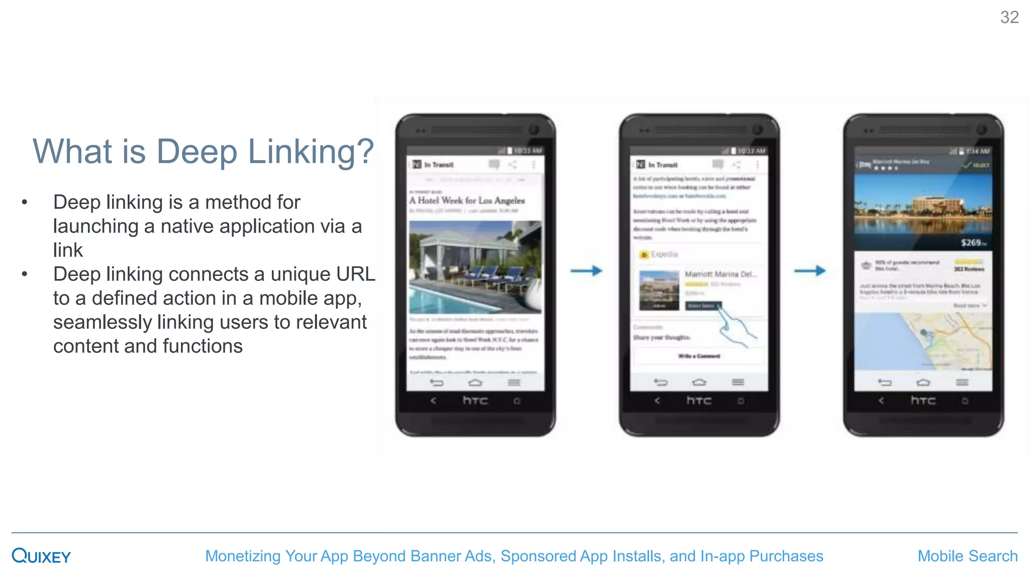 Mobile SearchMonetizing Your App Beyond Banner Ads, Sponsored App Installs, and In-app Purchases
32
• Deep linking is a method for
launching a native application via a
link
• Deep linking connects a unique URL
to a defined action in a mobile app,
seamlessly linking users to relevant
content and functions
What is Deep Linking?
 