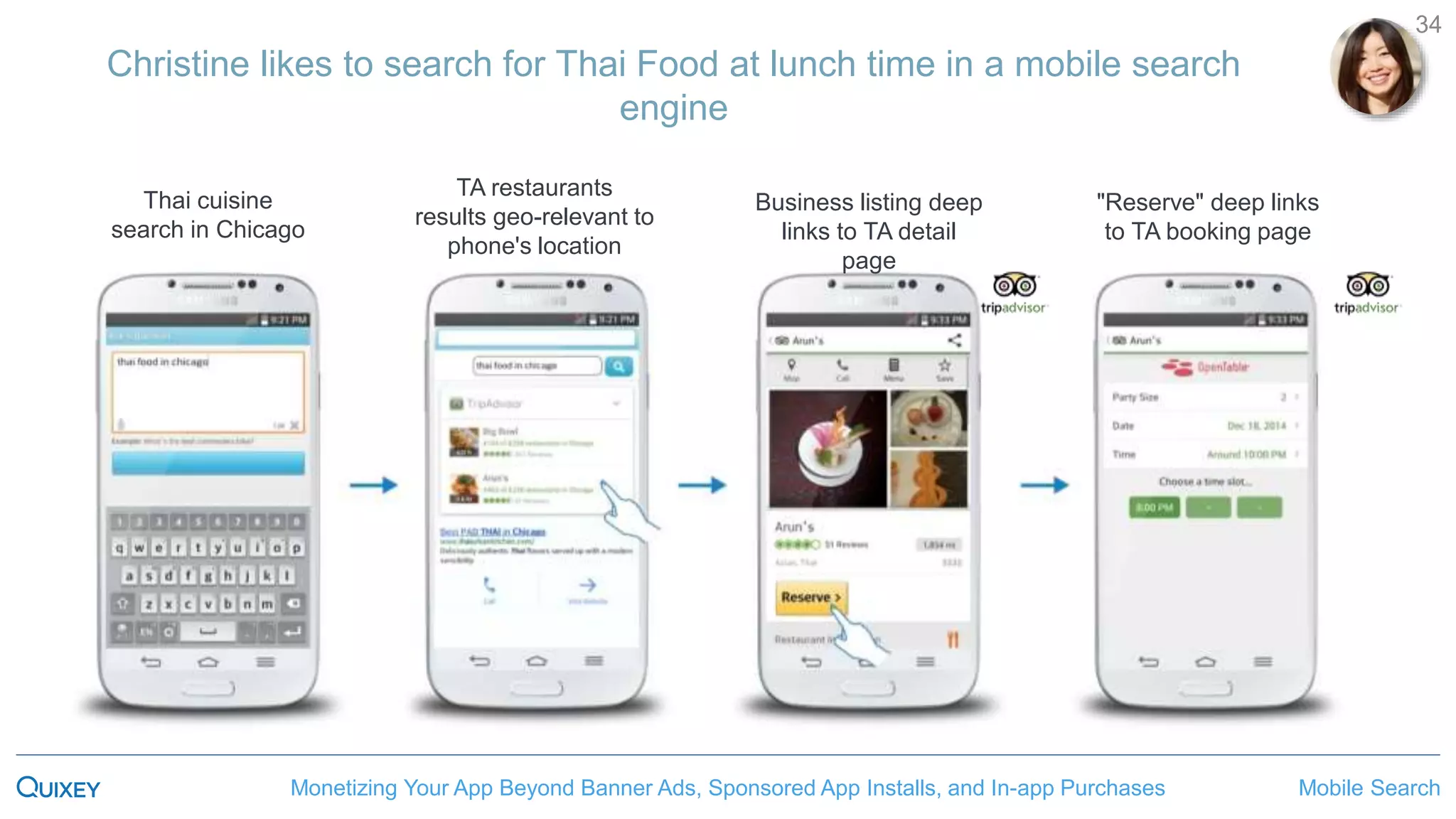 Mobile SearchMonetizing Your App Beyond Banner Ads, Sponsored App Installs, and In-app Purchases
34
TA restaurants
results geo-relevant to
phone's location
"Reserve" deep links
to TA booking page
Business listing deep
links to TA detail
page
Christine likes to search for Thai Food at lunch time in a mobile search
engine
Thai cuisine
search in Chicago
 