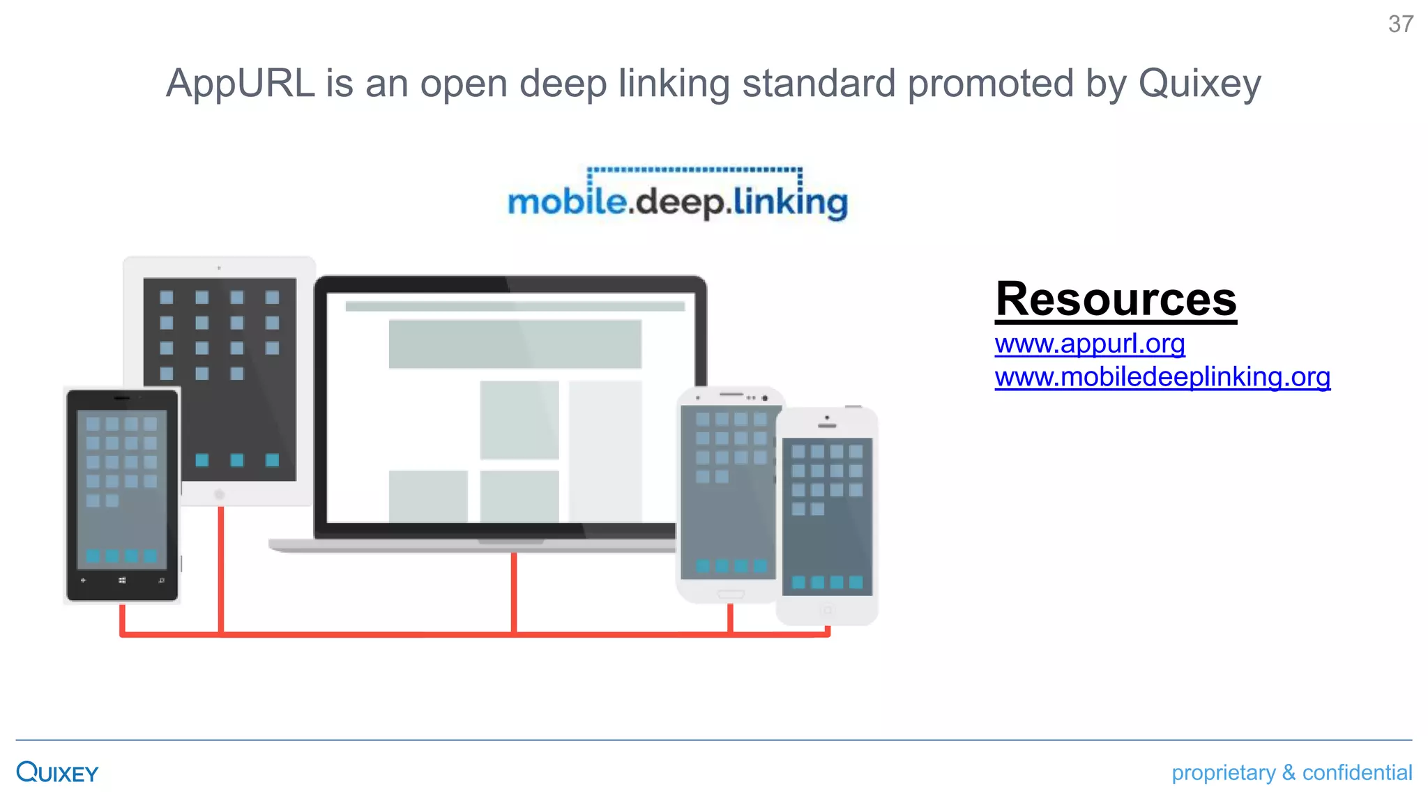 Mobile SearchMonetizing Your App Beyond Banner Ads, Sponsored App Installs, and In-app Purchases
37
proprietary & confidential
AppURL is an open deep linking standard promoted by Quixey
Resources
www.appurl.org
www.mobiledeeplinking.org
 