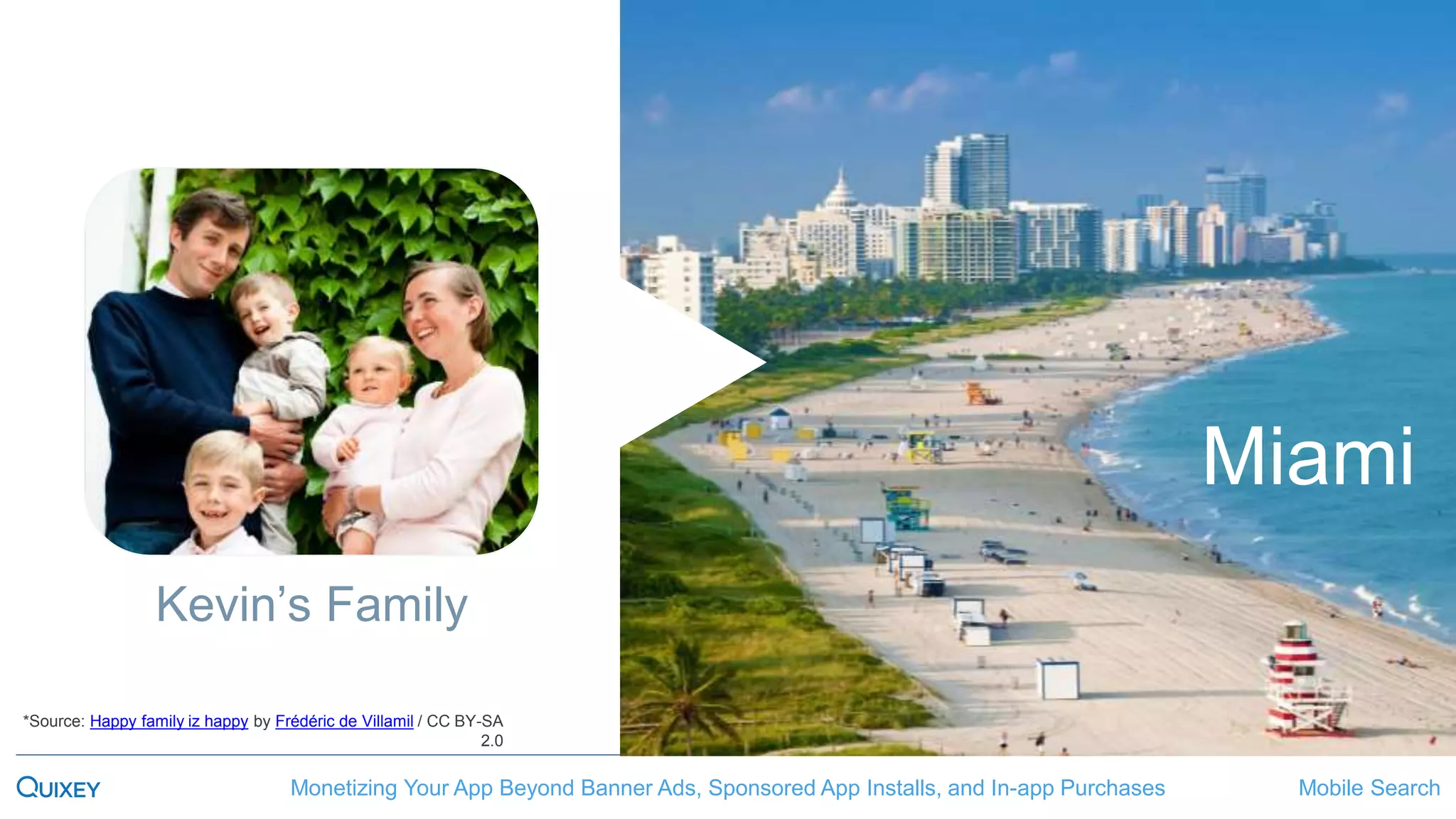 Mobile SearchMonetizing Your App Beyond Banner Ads, Sponsored App Installs, and In-app Purchases
40
Kevin’s Family
Miami
*Source: Happy family iz happy by Frédéric de Villamil / CC BY-SA
2.0
 