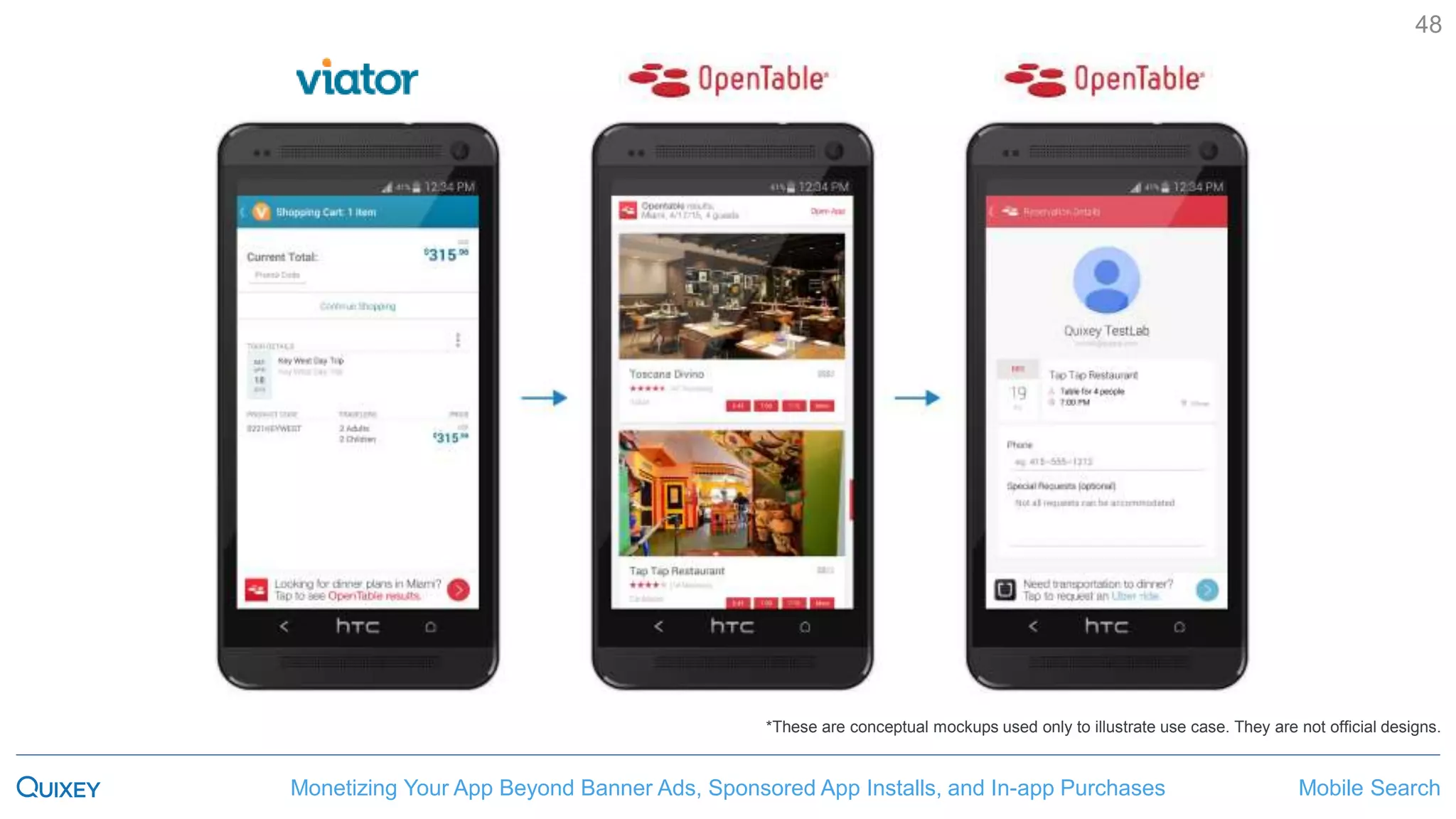 Mobile SearchMonetizing Your App Beyond Banner Ads, Sponsored App Installs, and In-app Purchases
48
*These are conceptual mockups used only to illustrate use case. They are not official designs.
 