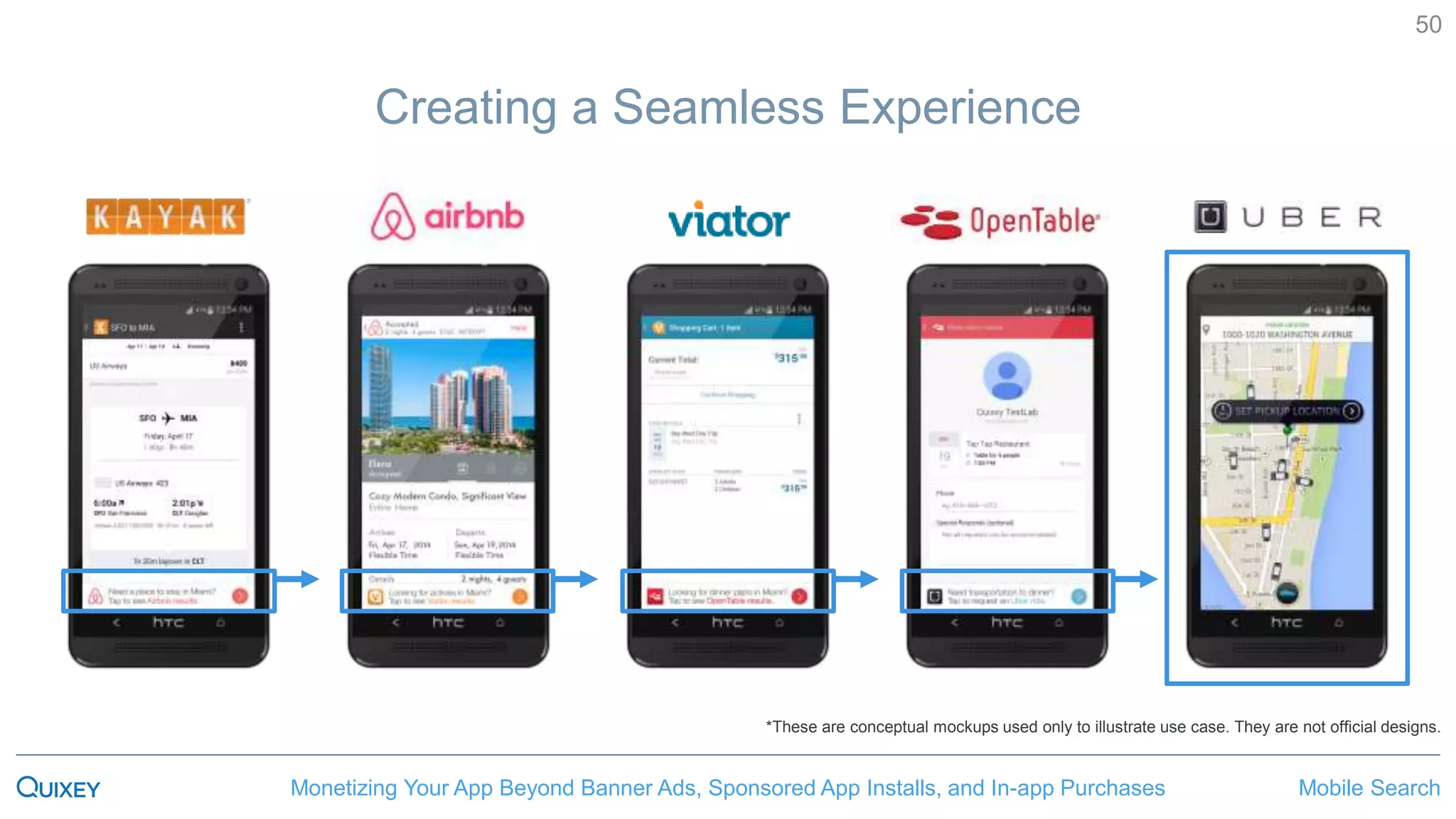 Mobile SearchMonetizing Your App Beyond Banner Ads, Sponsored App Installs, and In-app Purchases
50
Creating a Seamless Experience
*These are conceptual mockups used only to illustrate use case. They are not official designs.
 