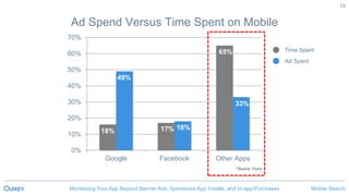 Mobile SearchMonetizing Your App Beyond Banner Ads, Sponsored App Installs, and In-app Purchases
16
*Source: Flurry
Ad Spend Versus Time Spent on Mobile
0%
10%
20%
30%
40%
50%
60%
70%
Google Facebook Other Apps
18%
49%
17% 18%
65%
33%
Time Spent
Ad Spent
 