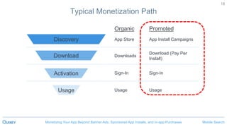 Mobile SearchMonetizing Your App Beyond Banner Ads, Sponsored App Installs, and In-app Purchases
18
Typical Monetization Path
App Store
Downloads
Sign-In
App Install Campaigns
Download (Pay Per
Install)
Sign-In
Organic Promoted
Usage Usage
Discovery
Download
Activation
Usage
 