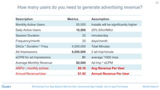 Mobile SearchMonetizing Your App Beyond Banner Ads, Sponsored App Installs, and In-app Purchases
22
How many users do you need to generate advertising revenue?
Description Metrics Assumption
Monthly Active Users 50,000 Installs will be significantly higher
Daily Active Users 10,000 20% DAU/MAU
Session Duration 20 minutes/day
Frequency/month 20 days/month
DAUs * Duration * Freq 4,000,000 Total Minutes
Ad Impressions 8,000,000 2 ad imp/minute
eCPM for ad impressions $1 average '1000 imps
Average Monthly Revenue $8,000 Ad Imp * eCPM
ARPU - monthly actives $0.16 Avg Revenue Per User
Annual Revenue/User $1.92 Annual Revenue Per User
 