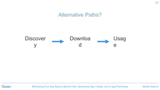 Mobile SearchMonetizing Your App Beyond Banner Ads, Sponsored App Installs, and In-app Purchases
27
Discover
y
Usag
e
Downloa
d
Alternative Paths?
 