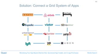 Mobile SearchMonetizing Your App Beyond Banner Ads, Sponsored App Installs, and In-app Purchases
44
Solution: Connect a Grid System of Apps
 