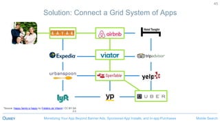 Mobile SearchMonetizing Your App Beyond Banner Ads, Sponsored App Installs, and In-app Purchases
45
Solution: Connect a Grid System of Apps
*Source: Happy family iz happy by Frédéric de Villamil / CC BY-SA
2.0
 