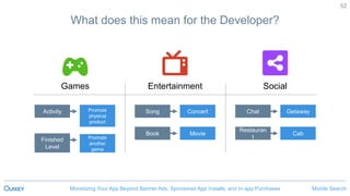 Mobile SearchMonetizing Your App Beyond Banner Ads, Sponsored App Installs, and In-app Purchases
52
Games
What does this mean for the Developer?
Entertainment Social
Promote
physical
product
Activity ConcertSong GetawayChat
Promote
another
game
Finished
Level
MovieBook Cab
Restauran
t
 