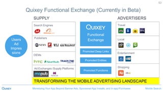 Mobile SearchMonetizing Your App Beyond Banner Ads, Sponsored App Installs, and In-app Purchases
53
Quixey Functional Exchange (Currently in Beta)
Users
Ad
Impres
sions
Functional
Exchange
Promoted Deep Links
Promoted Functions
Search Engines
Publishers
Travel
Local
Entertainment
Shopping
SUPPLY ADVERTISERS
Ad Exchanges /Supply Platforms
OEMs
Promoted Entities
TRANSFORMING THE MOBILE ADVERTISING LANDSCAPE
 