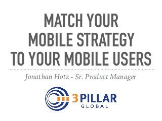 MATCH YOUR
MOBILE STRATEGY
TO YOUR MOBILE USERS
Jonathan Hotz - Sr. Product Manager
 