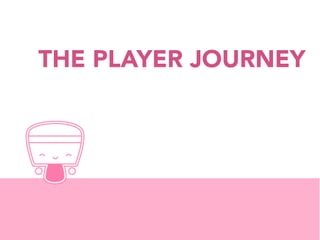 THE PLAYER JOURNEY

 