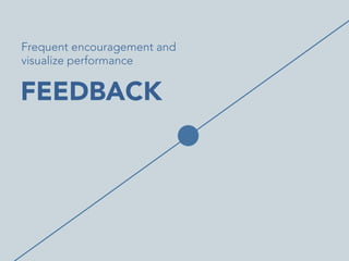 Frequent encouragement and 
visualize performance	
  

FEEDBACK


 