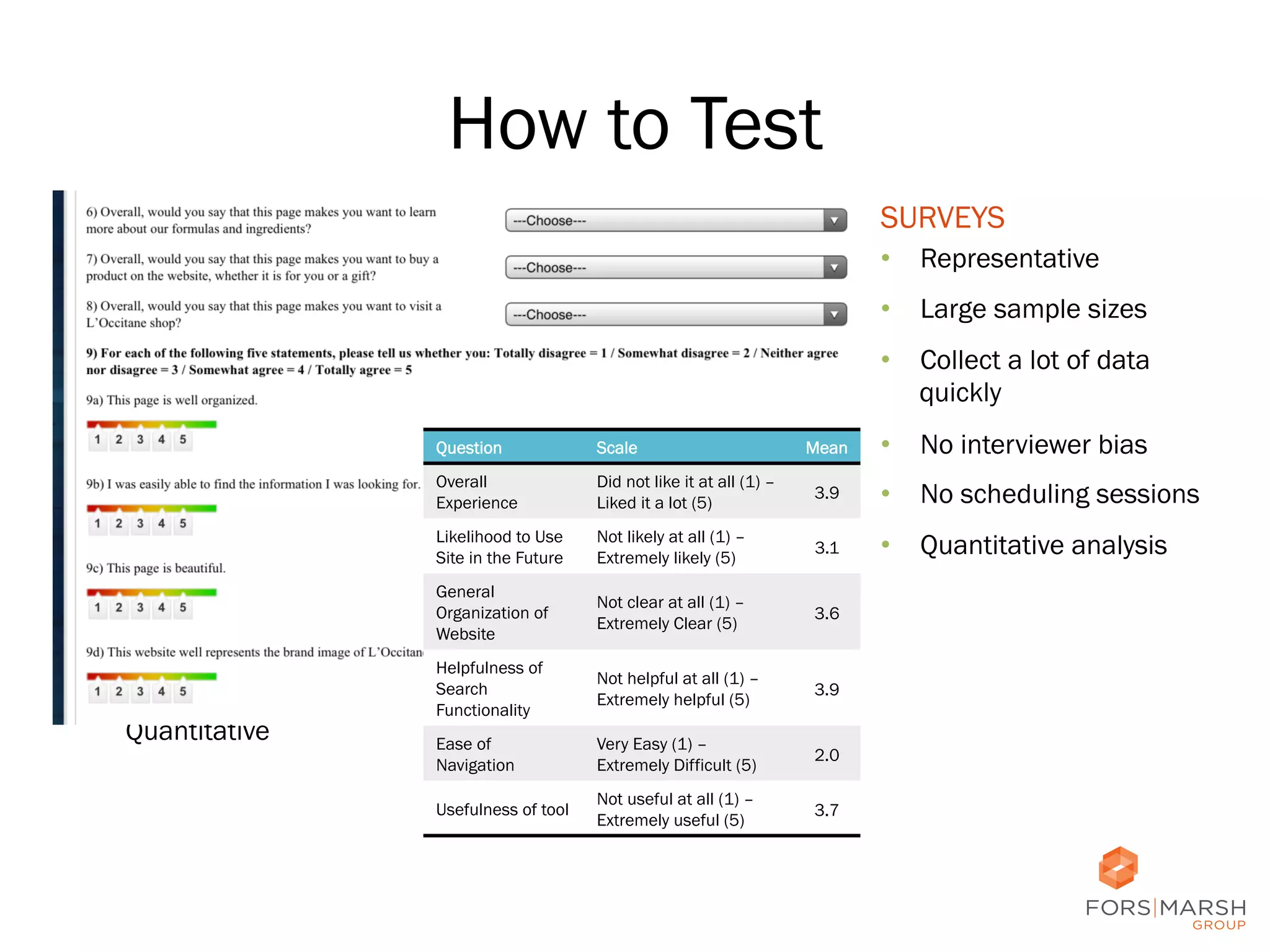 How to Test
ONE-ON-ONE SESSIONS
•  In-depth feedback from
each participant
•  No group think
•  Can allow participants to
take their own route and
explore freely
•  No interference
•  Remote in participant’s
environment
•  Flexible scheduling
•  Qualitative and
Quantitative

FOCUS GROUPS

SURVEYS

•  Participants may be
more comfortable with
others

•  Representative
•  Large sample sizes
•  Collect a lot of data
quickly

•  Interview many people
quickly
Scale

Overall
Experience

Did not like it at all (1) –
Liked it a lot (5)

3.9

•  No scheduling sessions

Likelihood to Use
Site in the Future

Not likely at all (1) –
Extremely likely (5)

3.1

•  Quantitative analysis

General
Organization of
Website

Not clear at all (1) –
Extremely Clear (5)

3.6

Helpfulness of
Search
Functionality

Not helpful at all (1) –
Extremely helpful (5)

3.9

Ease of
Navigation

Very Easy (1) –
Extremely Difficult (5)

2.0

Usefulness of tool

Not useful at all (1) –
Extremely useful (5)

3.7

•  Opinions collide
•  Peer review
•  Qualitative

Mean

•  No interviewer bias

Question

15	
  

 