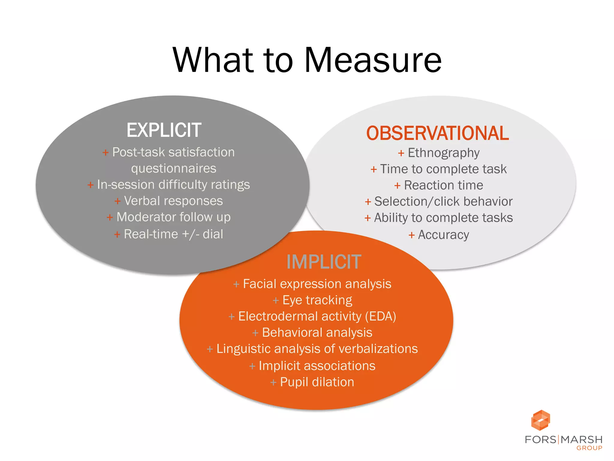 What to Measure
EXPLICIT

OBSERVATIONAL

+	
  Post-task satisfaction
questionnaires
+	
  In-session difficulty ratings
+	
  Verbal responses
+	
  Moderator follow up
+	
  Real-time +/- dial

+	
  Ethnography
+	
  Time to complete task
+	
  Reaction time
+	
  Selection/click behavior
+	
  Ability to complete tasks
+	
  Accuracy

IMPLICIT
+	
  Facial expression analysis
+	
  Eye tracking
+	
  Electrodermal activity (EDA)
+	
  Behavioral analysis
+	
  Linguistic analysis of verbalizations
+	
  Implicit associations
+	
  Pupil dilation

17	
  

 