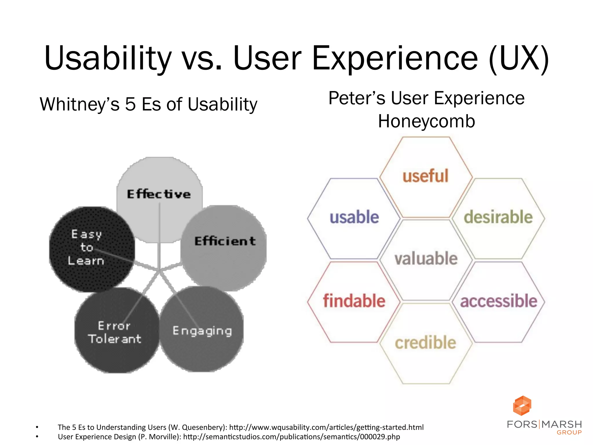 Usability vs. User Experience (UX)
Whitney’s 5 Es of Usability

• 
• 

Peter’s User Experience
Honeycomb

The	
  5	
  Es	
  to	
  Understanding	
  Users	
  (W.	
  Quesenbery):	
  h;p://www.wqusability.com/arCcles/geDng-­‐started.html	
  
User	
  Experience	
  Design	
  (P.	
  Morville):	
  h;p://semanCcstudios.com/publicaCons/semanCcs/000029.php	
  

2	
  

 