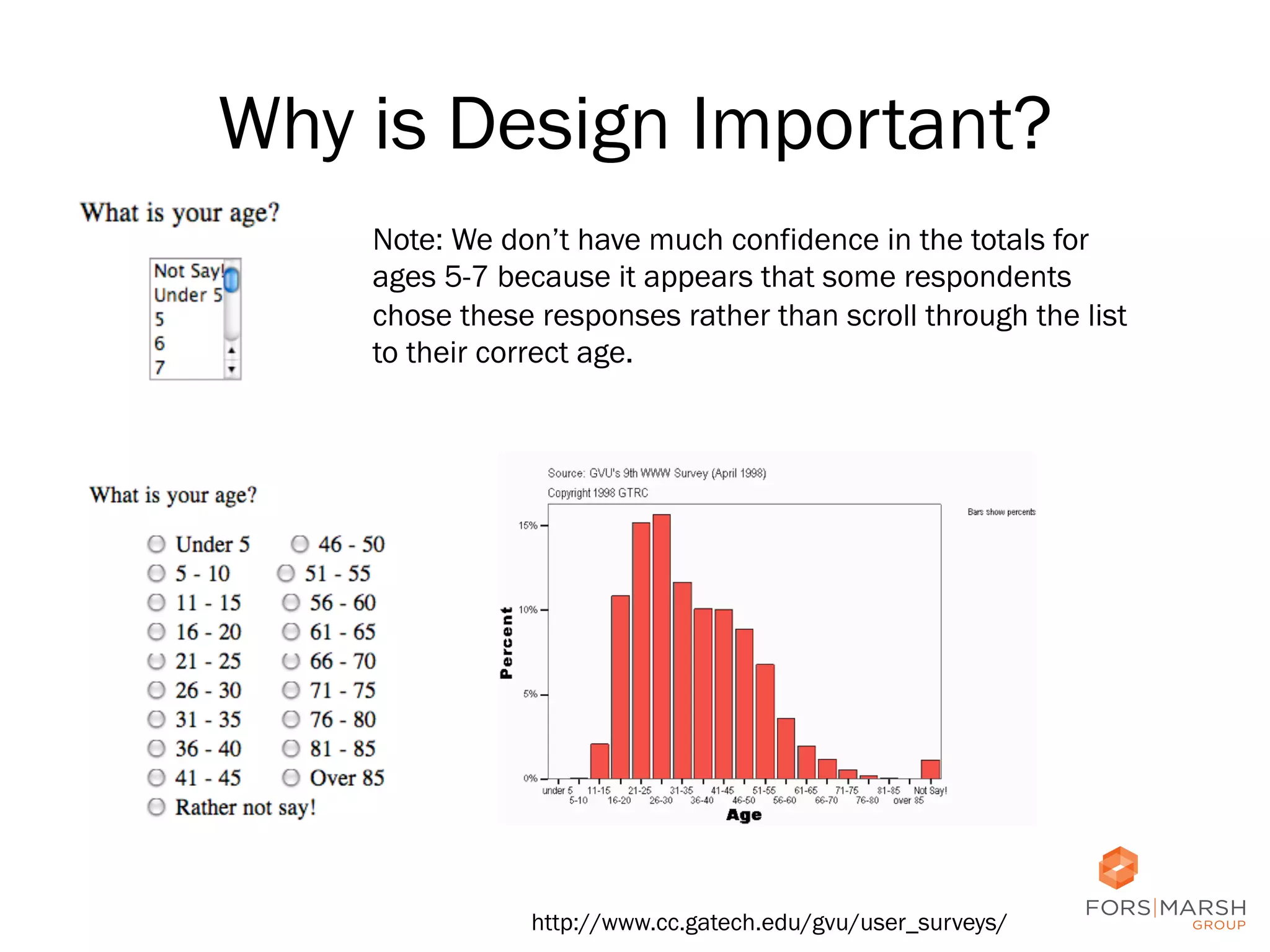Why is Design Important?
Note: We don’t have much confidence in the totals for
ages 5-7 because it appears that some respondents
chose these responses rather than scroll through the list
to their correct age.

http://www.cc.gatech.edu/gvu/user_surveys/

20	
  

 