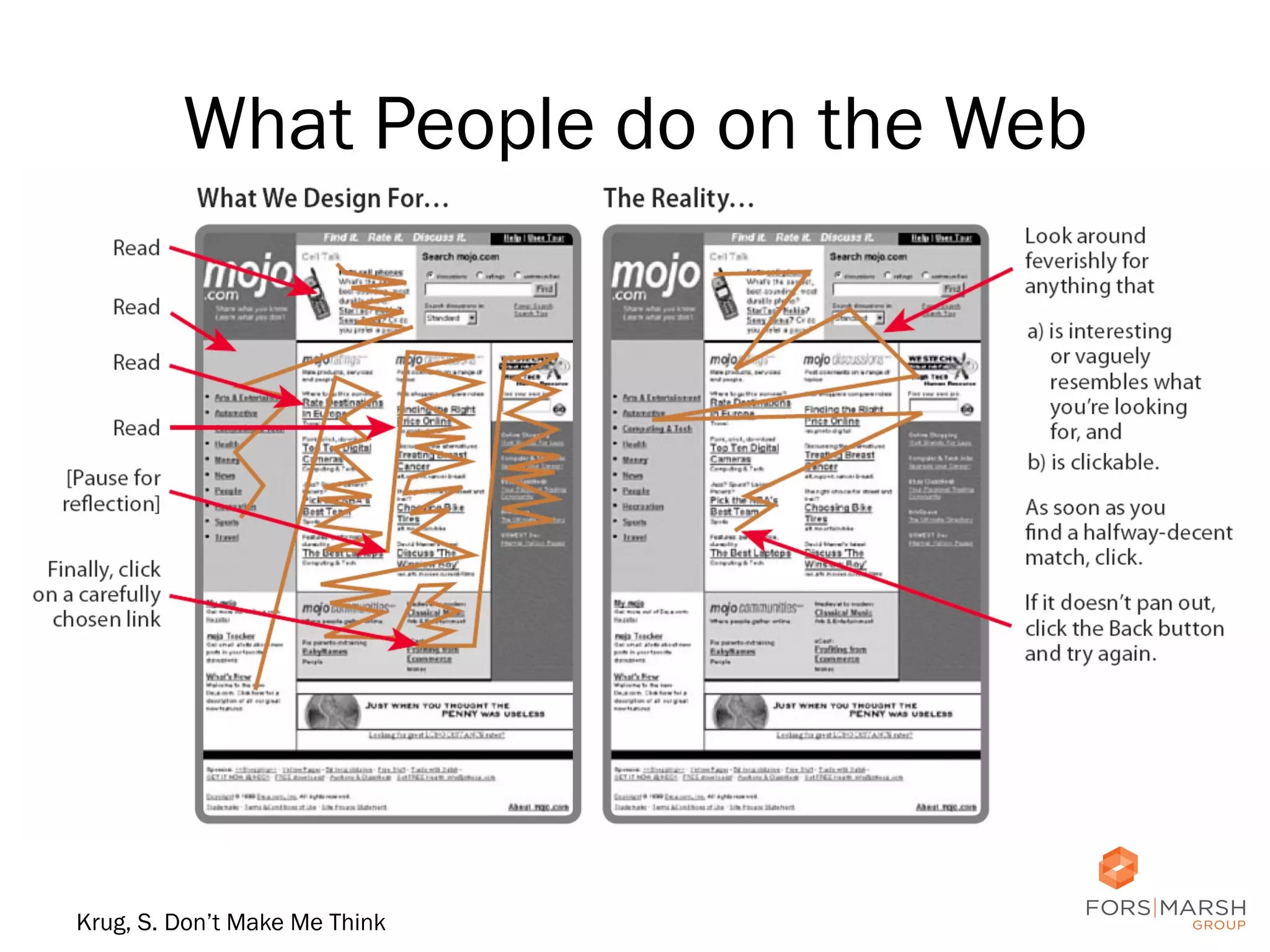 What People do on the Web

Krug, S. Don’t Make Me Think

3	
  

 