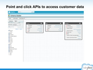 Point and click APIs to access customer data

 