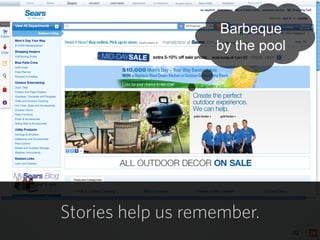 32
Barbeque
by the pool
Stories help us remember.
 