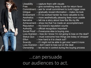 Likeability – capture them with visuals
Free – give something away to ask for return favor
Commitment – ask for small commitment to build bigger ones
Intrigue – gradually reveal information – make me look
Endowment – if I’ve worked harder its more valuable to me
Aesthetics – more aesthetically pleasing feels more usable
Narrative – tell me a story about how this fits my life
Achievement – show me that I've made an accomplishment
Reputation – the brand’s reputation counts
Authority – official recognition important
Social Proof – if everyone else is buying one…
Loss Aversion – how do I know I’m not going to lose on the deal?
Status Quo – must overcome how things are today w/ shopper
Effort – how hard is it to check out?
Scarcity – if I might not be able to get one I want it more
Loss Aversion – don’t want to lose out on the deal
Ownership – let me be in control during the buying process
…can persuade
our audiences to act.
 
