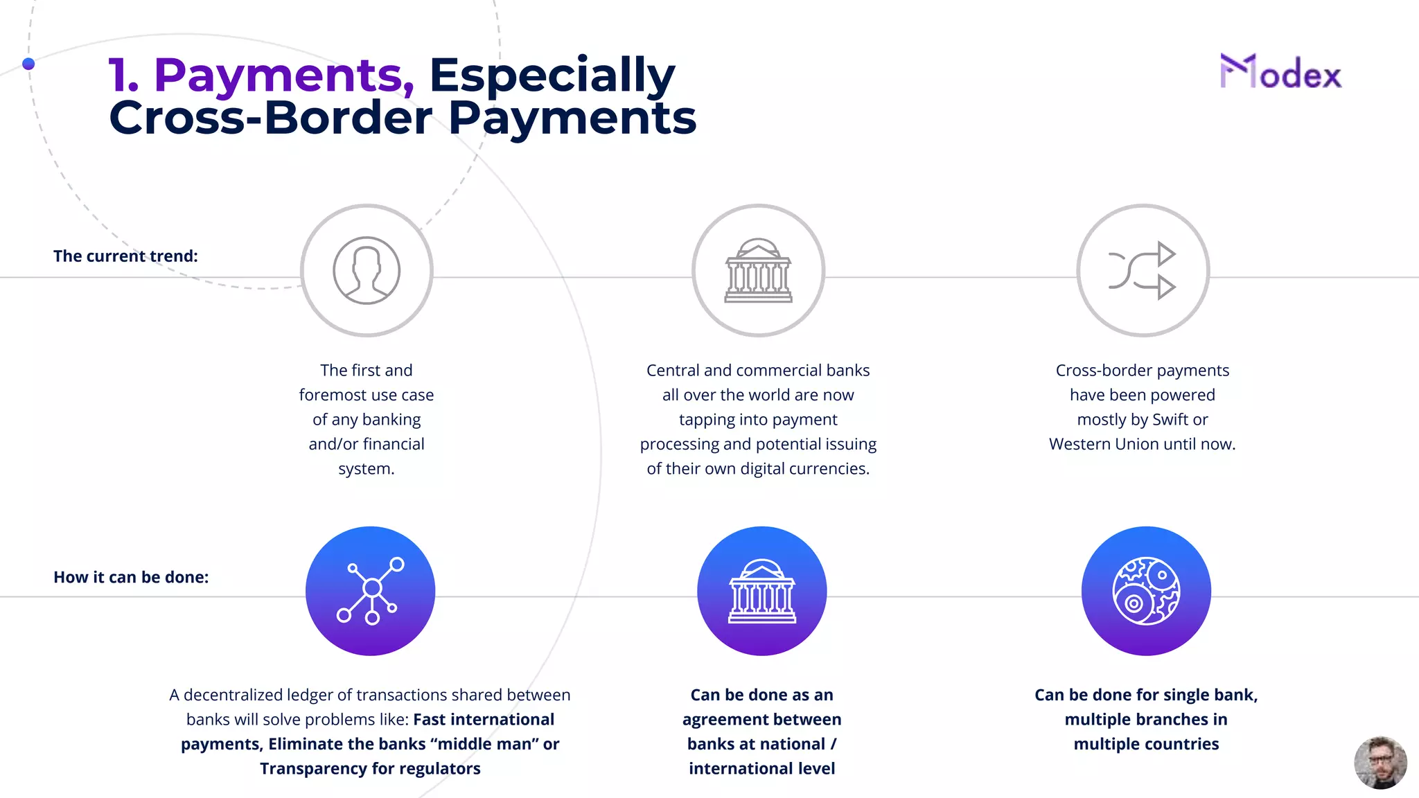 1. Payments, Especially
Cross-Border Payments
A decentralized ledger of transactions shared between
banks will solve problems like: Fast international
payments, Eliminate the banks “middle man” or
Transparency for regulators
Can be done as an
agreement between
banks at national /
international level
Can be done for single bank,
multiple branches in
multiple countries
The first and
foremost use case
of any banking
and/or financial
system.
Central and commercial banks
all over the world are now
tapping into payment
processing and potential issuing
of their own digital currencies.
Cross-border payments
have been powered
mostly by Swift or
Western Union until now.
How it can be done:
The current trend:
 