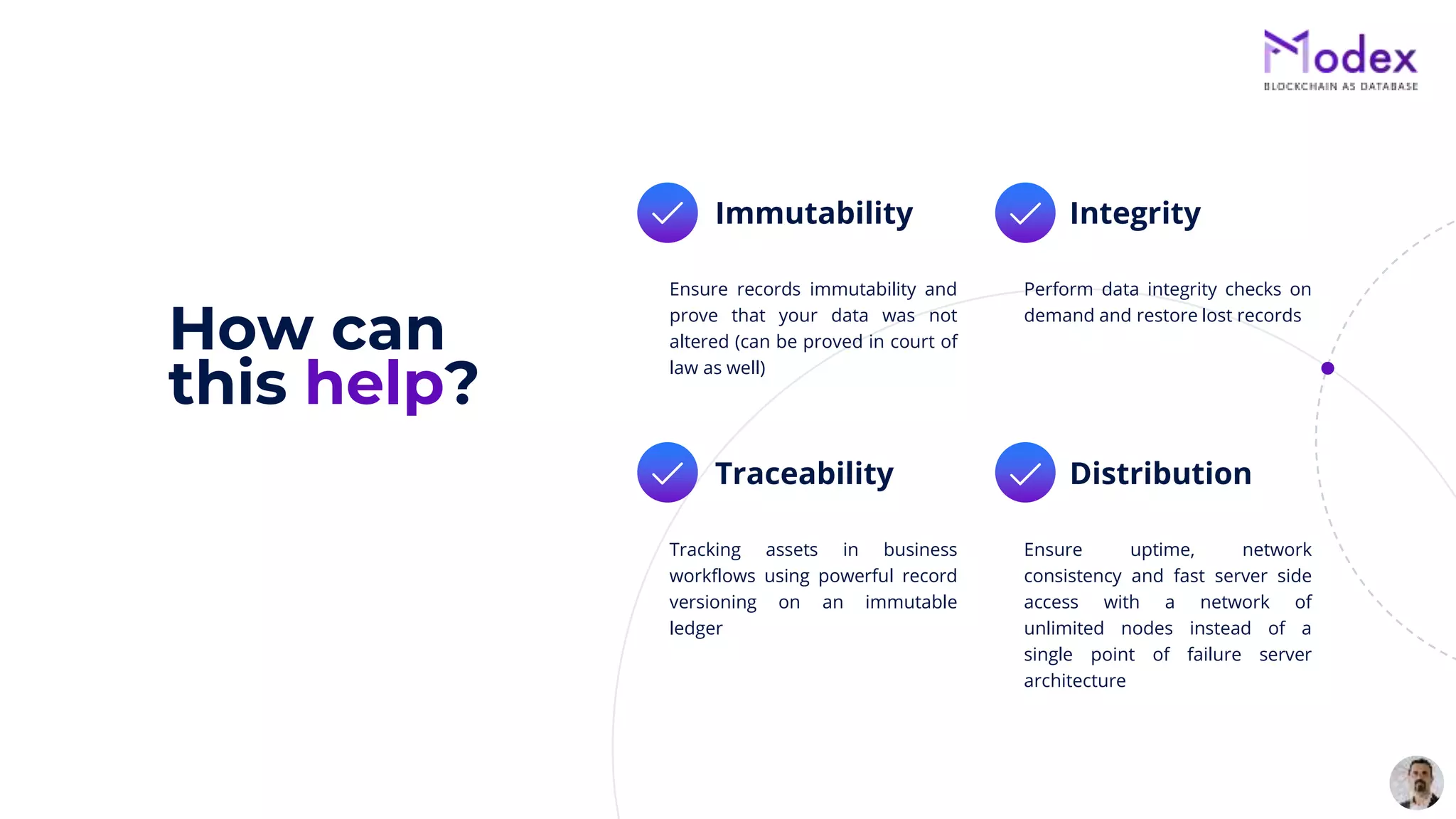 How can
this help?
Immutability
Ensure records immutability and
prove that your data was not
altered (can be proved in court of
law as well)
Traceability
Tracking assets in business
workflows using powerful record
versioning on an immutable
ledger
Integrity
Perform data integrity checks on
demand and restore lost records
Distribution
Ensure uptime, network
consistency and fast server side
access with a network of
unlimited nodes instead of a
single point of failure server
architecture
 