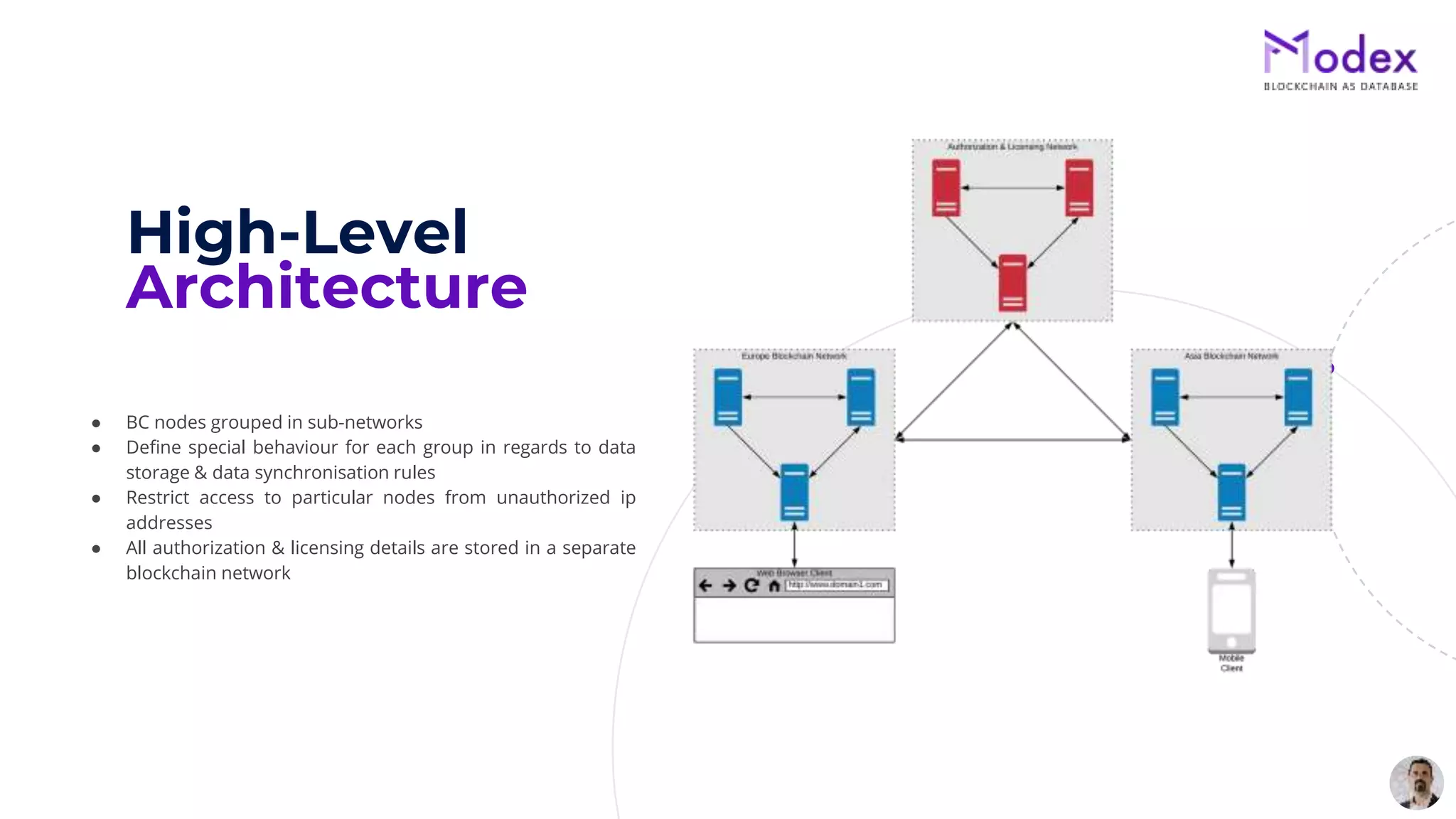 High-Level
Architecture
● BC nodes grouped in sub-networks
● Define special behaviour for each group in regards to data
storage & data synchronisation rules
● Restrict access to particular nodes from unauthorized ip
addresses
● All authorization & licensing details are stored in a separate
blockchain network
 