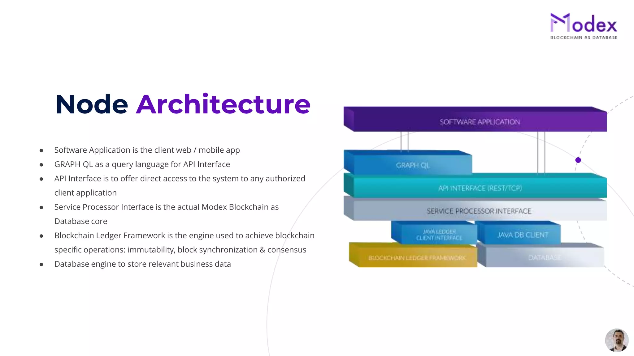 Node Architecture
● Software Application is the client web / mobile app
● GRAPH QL as a query language for API Interface
● API Interface is to offer direct access to the system to any authorized
client application
● Service Processor Interface is the actual Modex Blockchain as
Database core
● Blockchain Ledger Framework is the engine used to achieve blockchain
specific operations: immutability, block synchronization & consensus
● Database engine to store relevant business data
 