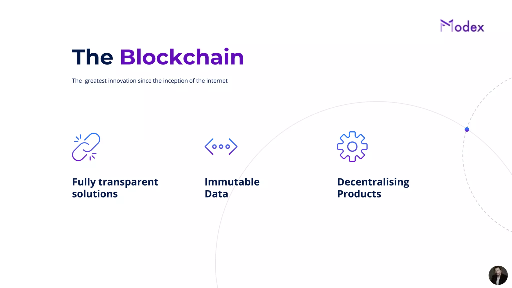 The Blockchain
The greatest innovation since the inception of the internet
Fully transparent
solutions
Immutable
Data
Decentralising
Products
 