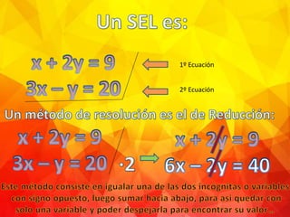 1º Ecuación
2º Ecuación