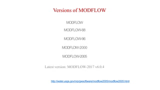Versions of MODFLOW
MODFLOW
MODFLOW-88
MODFLOW-96
MODFLOW-2000
MODFLOW-2005
Latest version: MODFLOW-2017 v6.0.4
http://water.usgs.gov/nrp/gwsoftware/modflow2005/modflow2005.html
 
