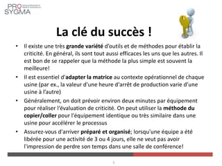 5
La clé du succès !
• Il existe une très grande variété d’outils et de méthodes pour établir la
criticité. En général, ils sont tout aussi efficaces les uns que les autres. Il
est bon de se rappeler que la méthode la plus simple est souvent la
meilleure!
• Il est essentiel d'adapter la matrice au contexte opérationnel de chaque
usine (par ex., la valeur d'une heure d‘arrêt de production varie d’une
usine à l’autre)
• Généralement, on doit prévoir environ deux minutes par équipement
pour réaliser l‘évaluation de criticité. On peut utiliser la méthode du
copier/coller pour l'équipement identique ou très similaire dans une
usine pour accélérer le processus
• Assurez-vous d'arriver préparé et organisé; lorsqu'une équipe a été
libérée pour une activité de 3 ou 4 jours, elle ne veut pas avoir
l'impression de perdre son temps dans une salle de conférence!
 