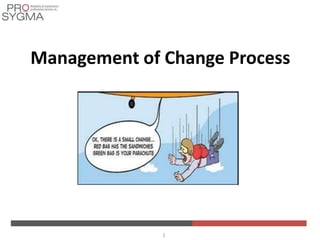 Management of Change Process

1

 