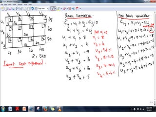 MODI Method- Optimization of transportation problem | PDF