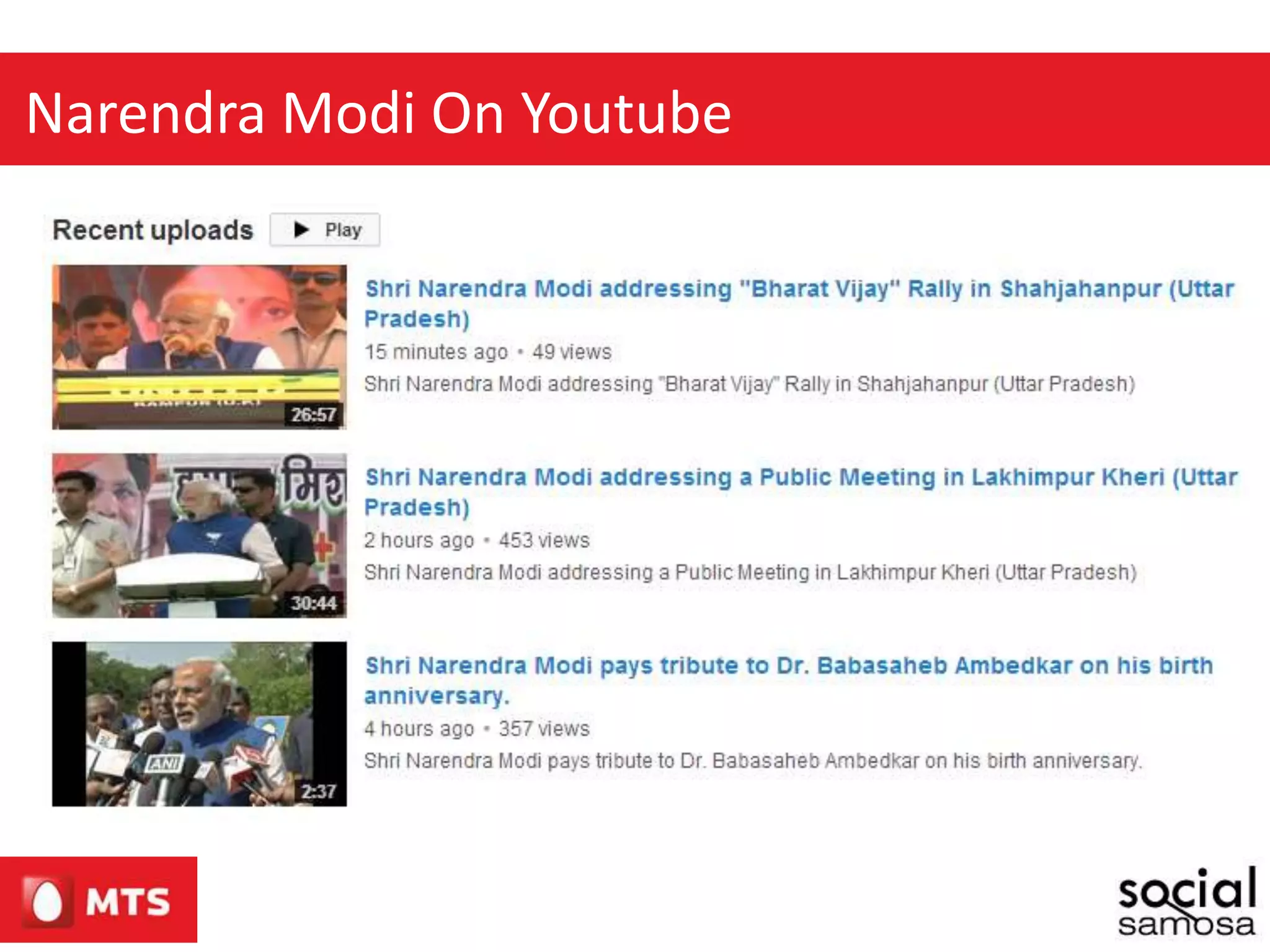 Narendra Modi On Youtube
 