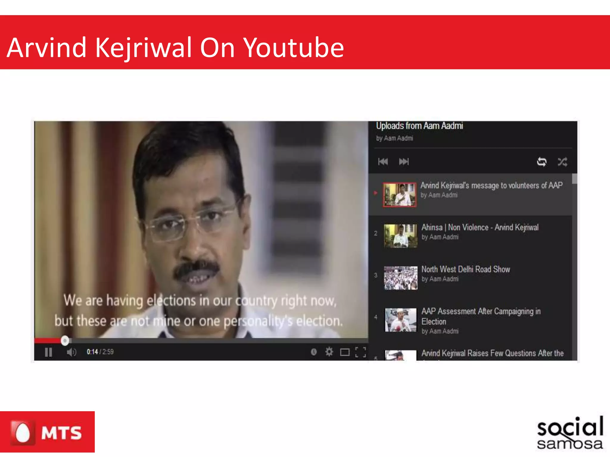 Arvind Kejriwal On Youtube
 