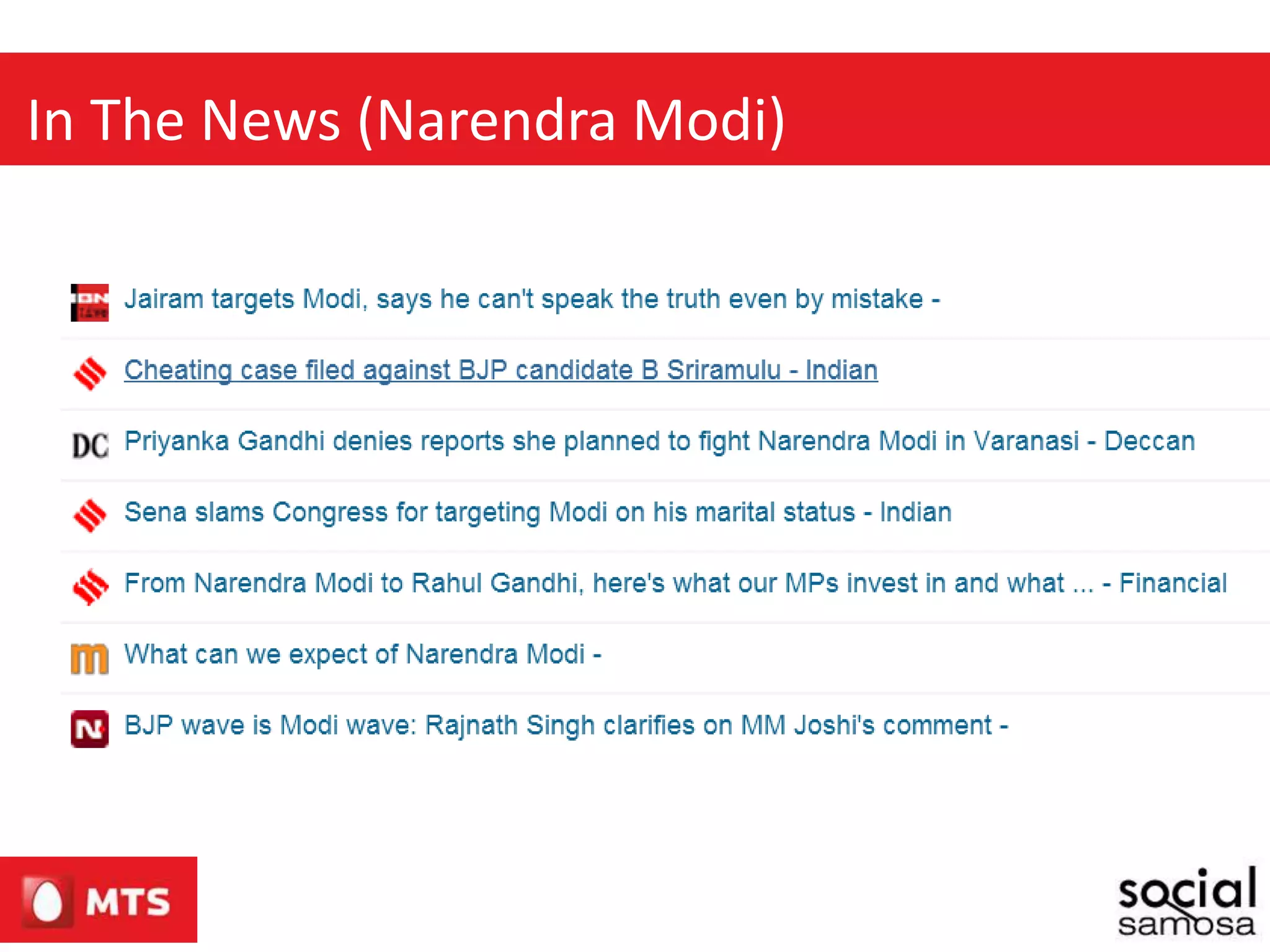 In The News (Narendra Modi)
 