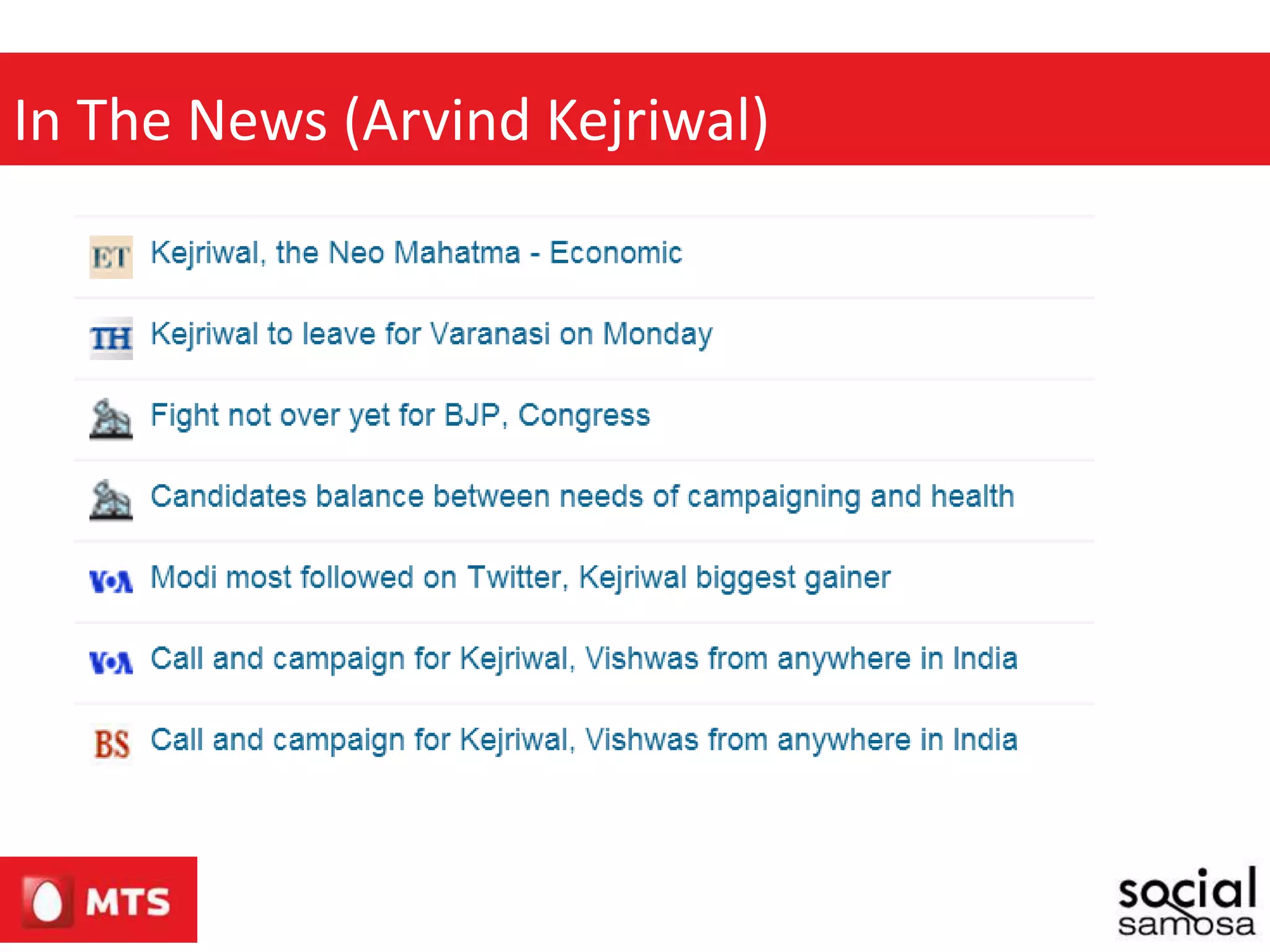 In The News (Arvind Kejriwal)
 
