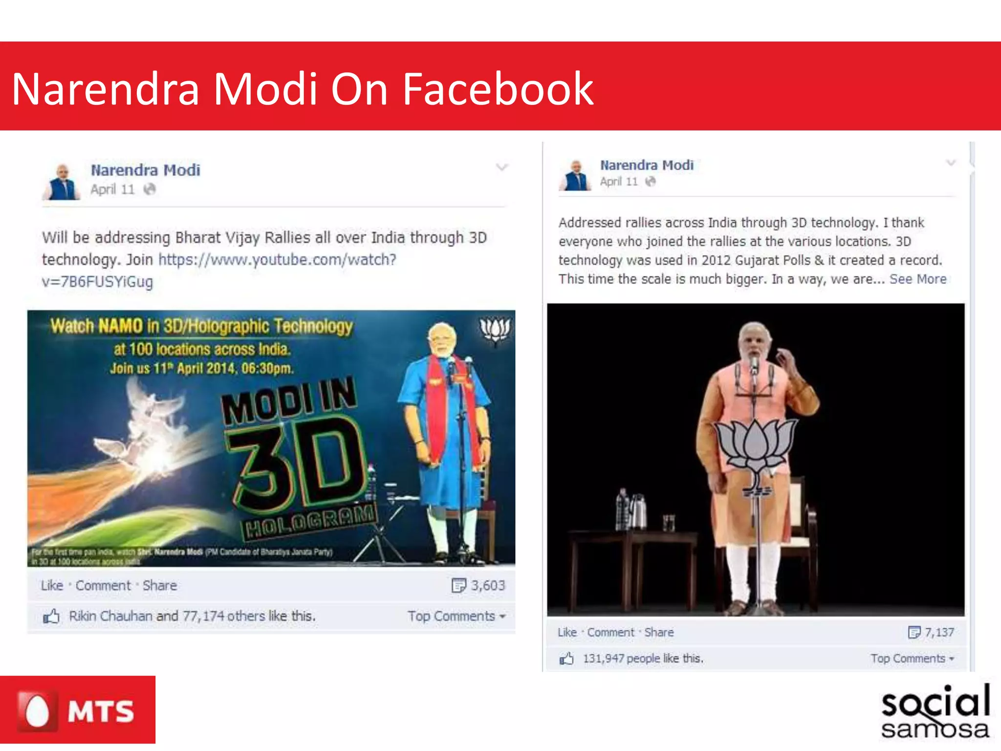 Narendra Modi On Facebook
 