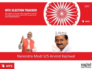 NARENDRA MODI v/s ARVIND KEJRIWAL
Narendra Modi V/S Arvind Kejriwal
 