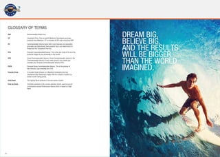 Modicare Plan.pdf modicare-global-plan.pdf